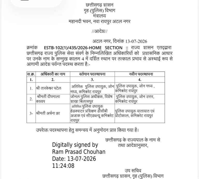 CG Police Transfer: 3 senior State Police Service officers transferred...! Home Department order issued.