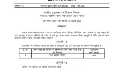 Rajim Nagar Palika: A major decision by the Chhattisgarh government! Rajim is set to become a *Nagar Palika* (Municipal Council); amenities will be enhanced; notification issued.