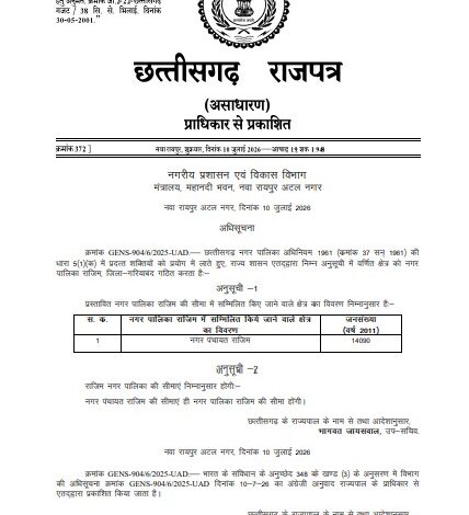 Rajim Nagar Palika: A major decision by the Chhattisgarh government! Rajim is set to become a *Nagar Palika* (Municipal Council); amenities will be enhanced; notification issued.
