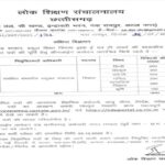 Teacher Recruitment: A major opportunity for a government job! Recruitment for 1,654 teacher posts in Chhattisgarh... online applications to start soon.