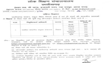 Teacher Recruitment: A major opportunity for a government job! Recruitment for 1,654 teacher posts in Chhattisgarh... online applications to start soon.