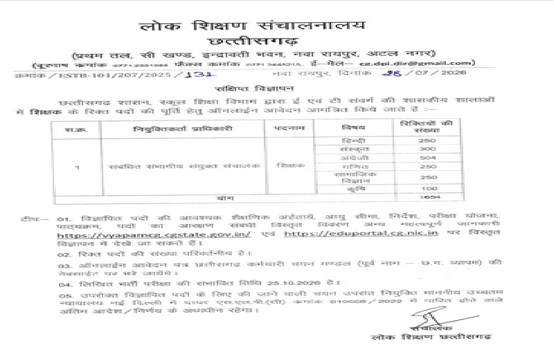 Teacher Recruitment: A major opportunity for a government job! Recruitment for 1,654 teacher posts in Chhattisgarh... online applications to start soon.