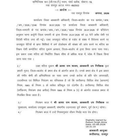 Excise Department: Government takes major action over irregularities at liquor shops! Two Excise Sub-Inspectors suspended; action also recommended against the Assistant Commissioner of Dhamtari.
