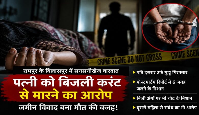 Rampur Crime: Shocking incident shames relationships; husband arrested for murdering wife by giving her an electric shock.
