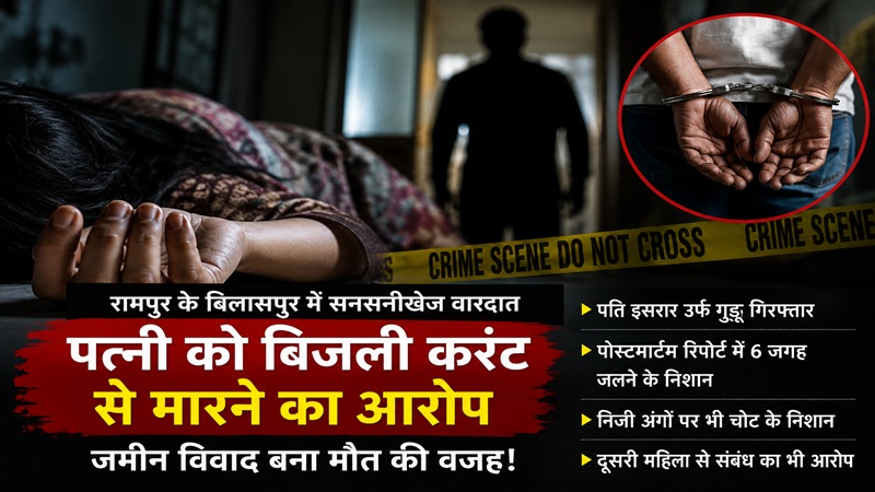 Rampur Crime: Shocking incident shames relationships; husband arrested for murdering wife by giving her an electric shock.