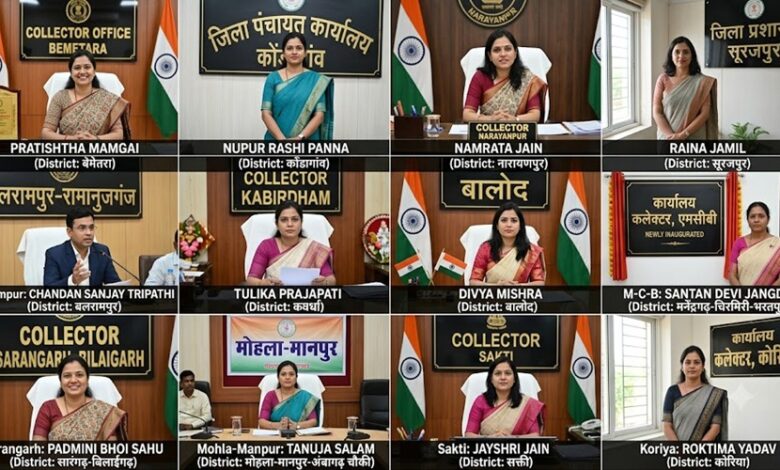 List of Female District Collectors in Chhattisgarh: Women IAS officers helm 12 districts; new postings in 3 districts—check the full list.
