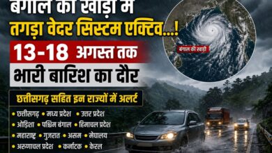 Rain Alert: Trouble from the skies...! Alert issued for heavy to very heavy rainfall in several states, including Chhattisgarh, from August 13 to 18.