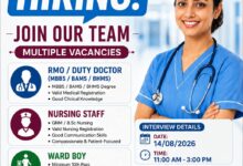 Major Job Alert: Big news for the youth of Korba! Job opportunities at Shivay Hospital... Walk-in interview on August 14... Vacancies ranging from doctors to ward boys... Check the complete step-by-step process here.